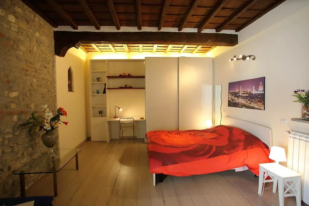 Visit Florentia Apartment location